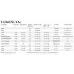 Cordelina Beal 4mm - AlpinMag