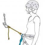 Lonja Petzl reglabila Connect Adjust