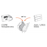 Acumulator Petzl Accu Core - AlpinMag