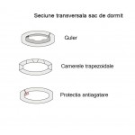 Montane Alpinist -31ºC Extrem