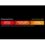 Montane Alpinist -31ºC Extrem