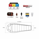 Sac de dormit Trimm Impact